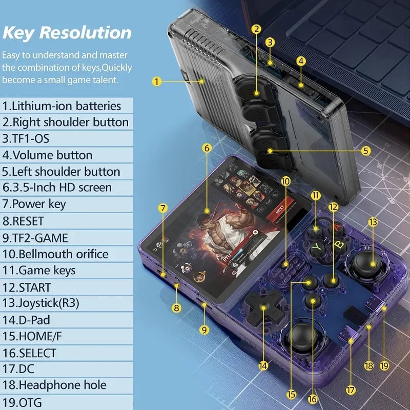 Linux System R36S Retro Handheld Video Game Console 3.5 Inch IPS 64G/128G Retro Games Screen Open Source Portable Video Player