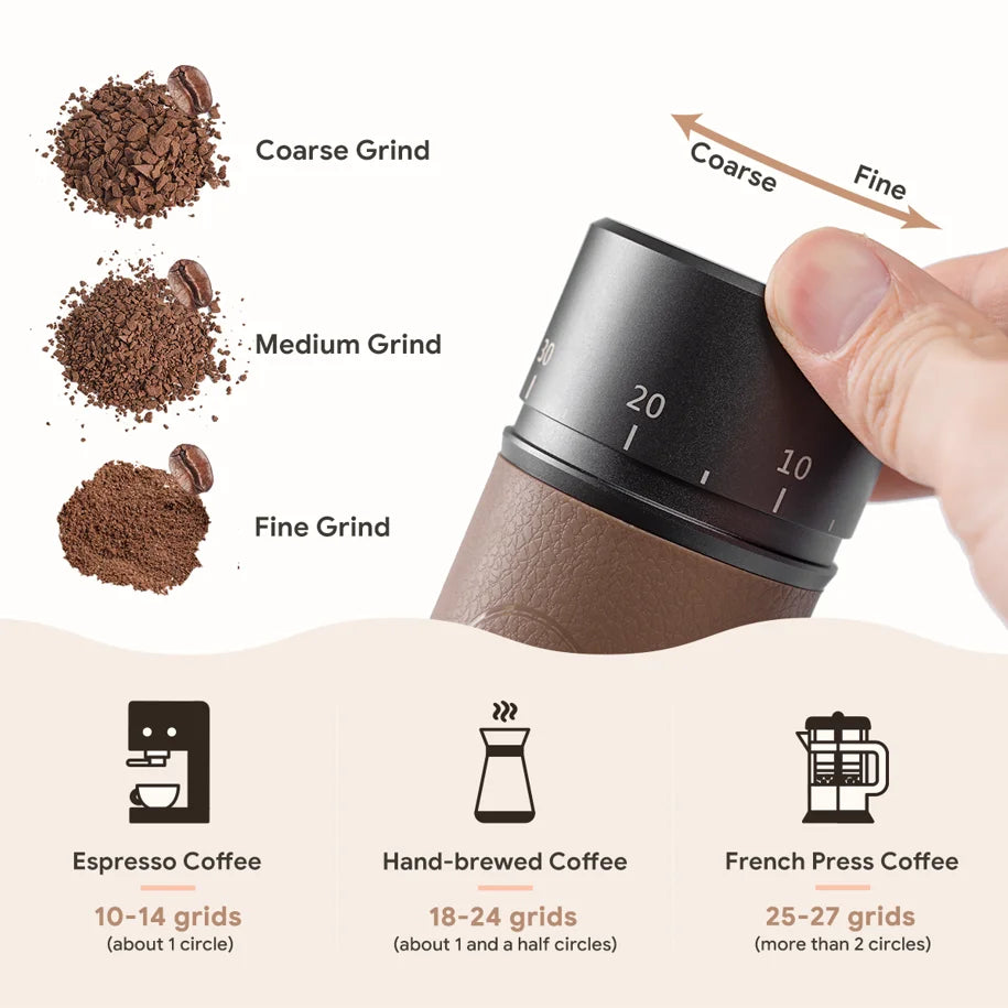 iCafilas Upgrade Manual Coffee Grinder Professional 420 Stainless Steel 7 Core Burrs Coffee Beans Grinder Handmade Coffee Tools