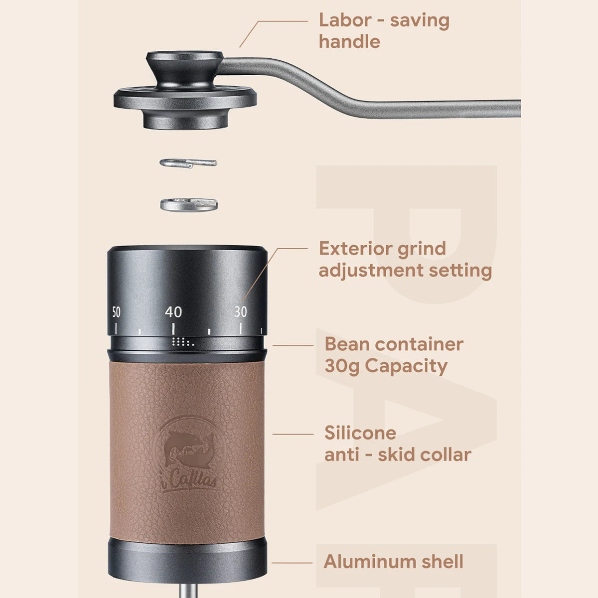 iCafilas Upgrade Manual Coffee Grinder Professional 420 Stainless Steel 7 Core Burrs Coffee Beans Grinder Handmade Coffee Tools